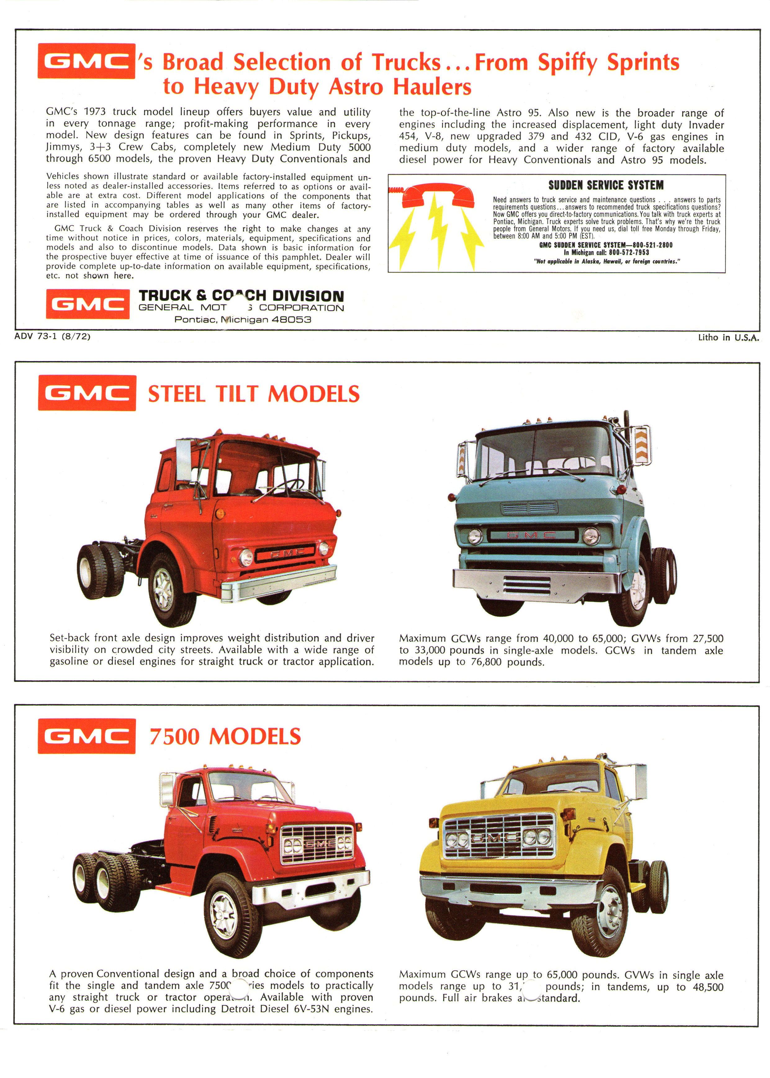 1973_GMC_Trucks_Full_Line_Mailer-03
