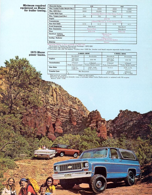 1973_Chevy_Recreation-10