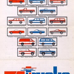 1974 Chevrolet Trucks Mailer