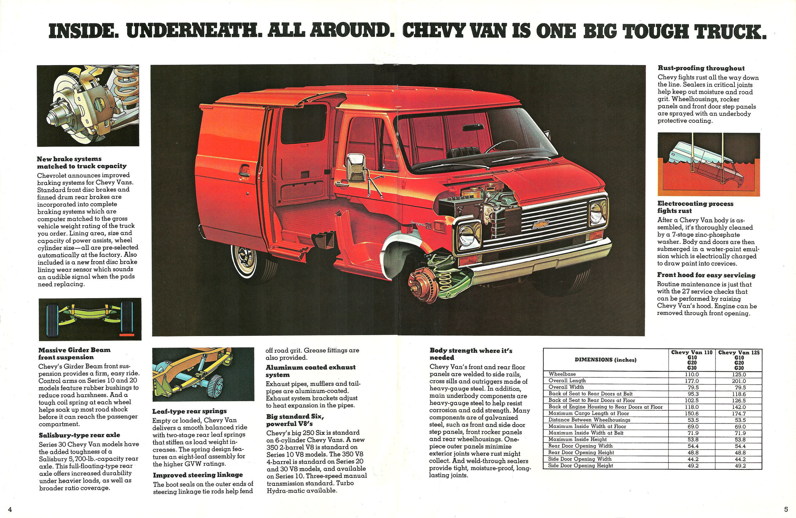 1974_Chevrolet_Van-04-05