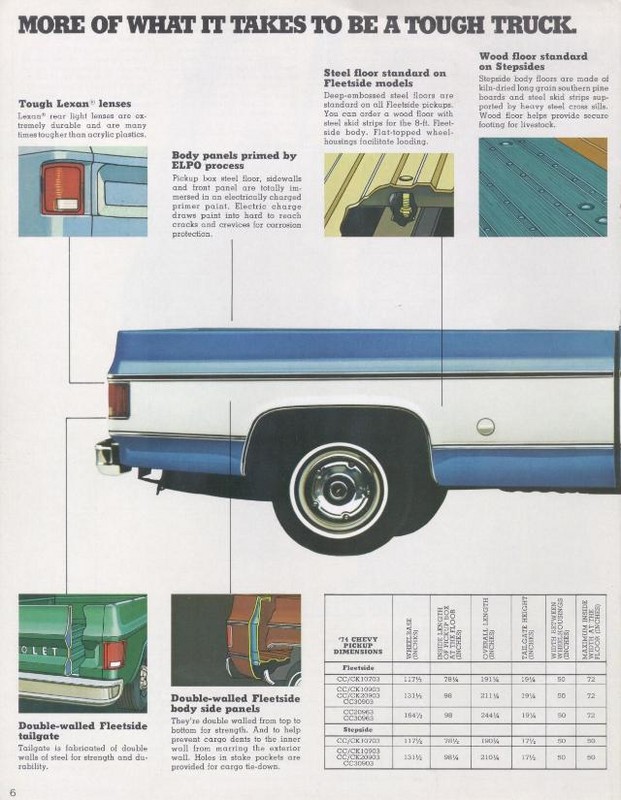 1974_Chevy_Pickups-06