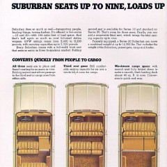 1974_Chevy_Suburban-06