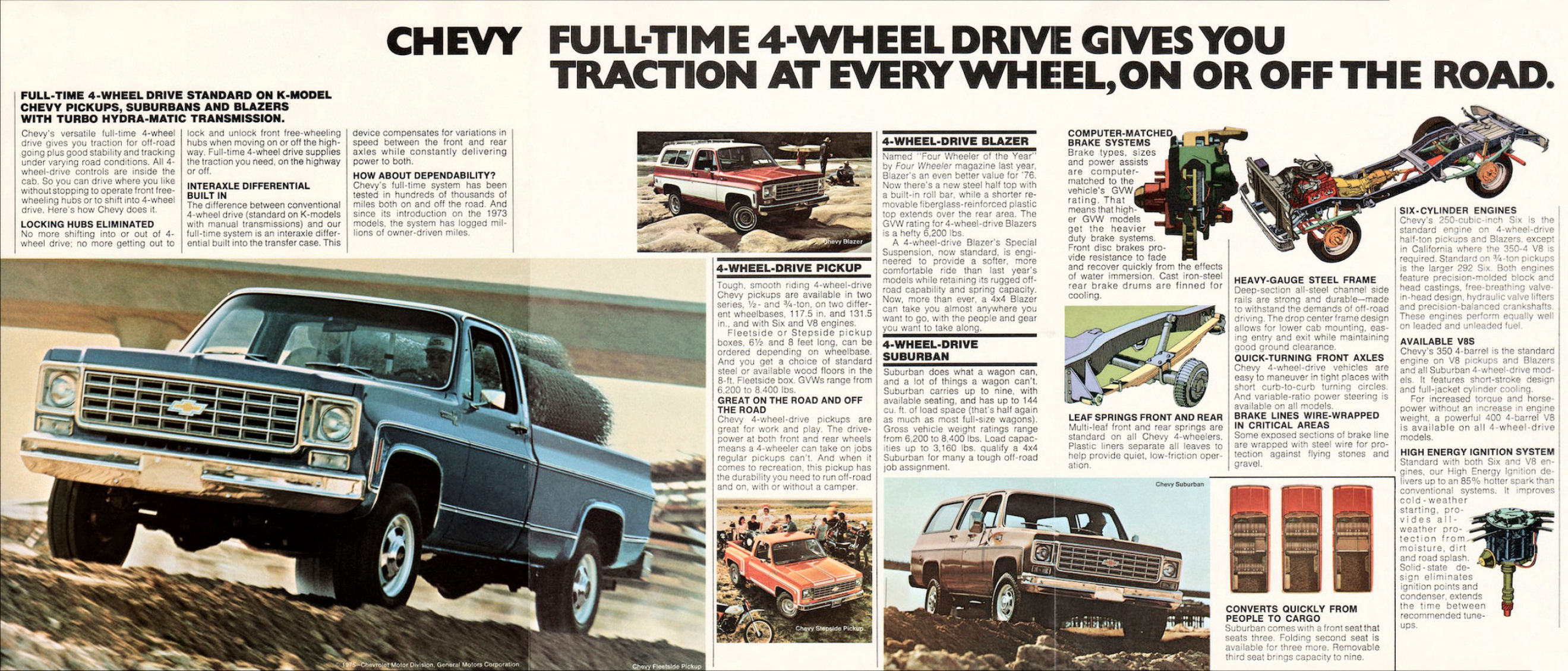 1976_Chevrolet_4WD-02-03-04