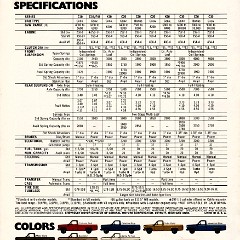 1976_Chevrolet_Pickups-12