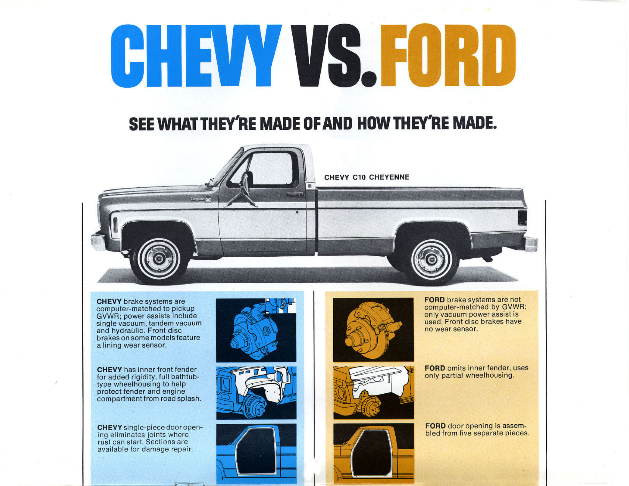 1976_Chevrolet_C10_vs_Ford_F100-04