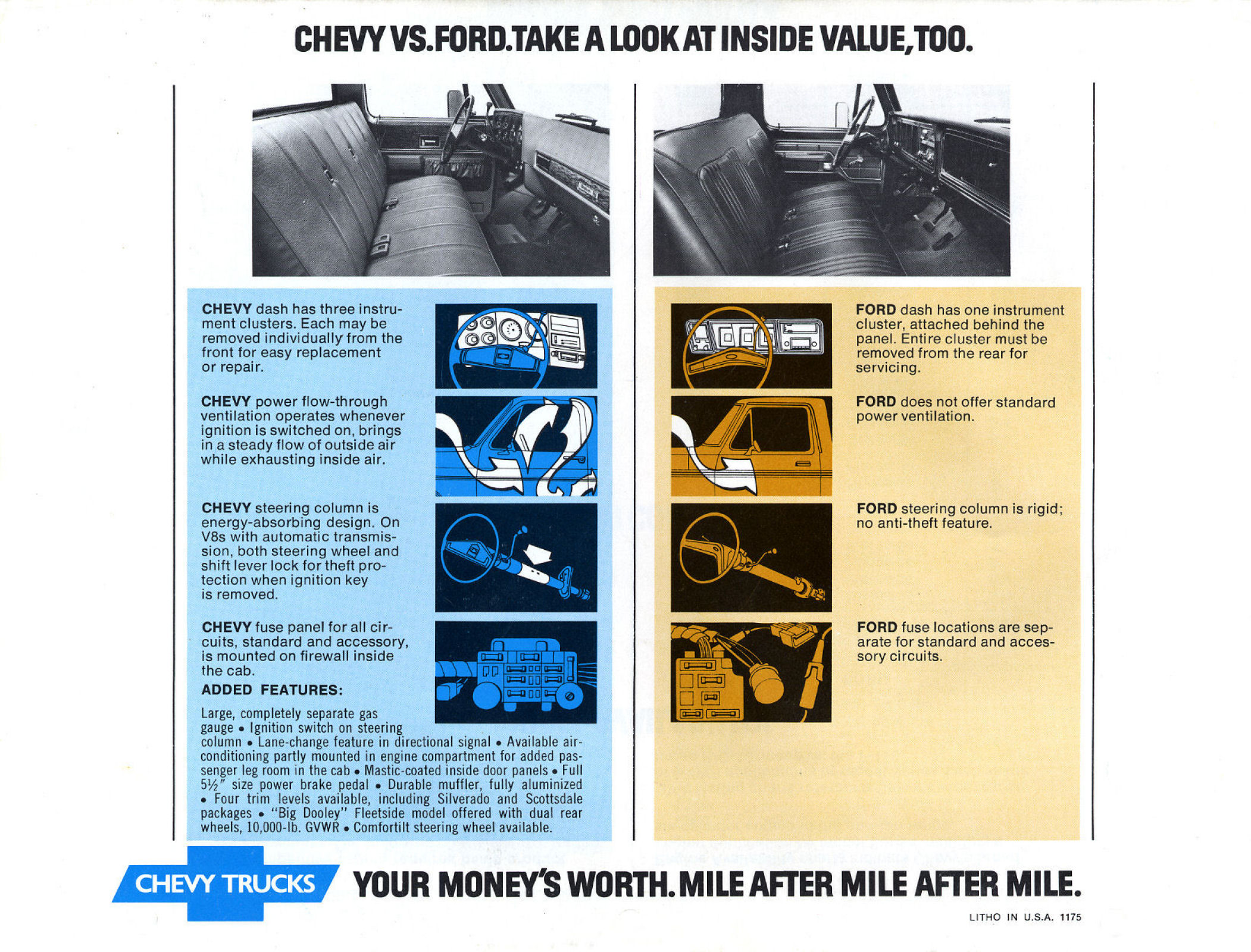 1976_Chevrolet_C10_vs_Ford_F100-10