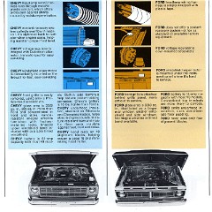1976_Chevrolet_C10_vs_Ford_F100-03