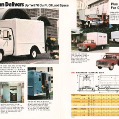 1976_GMC_Commericial_Trucks-06-07