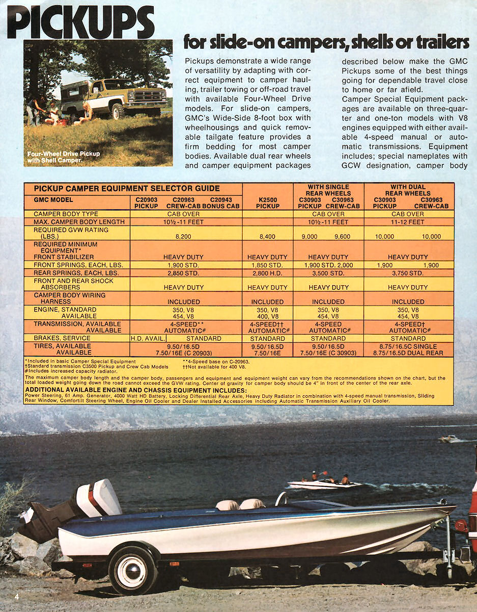 1976_GMC_Recreation_Vehicles-04