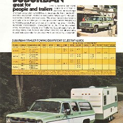 1976_GMC_Recreation_Vehicles-03