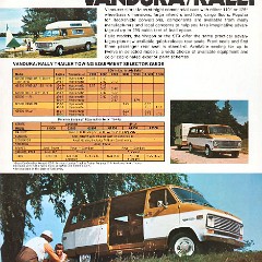 1976_GMC_Recreation_Vehicles-07