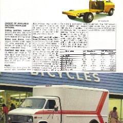 1976_Chevrolet_Van_Pg11