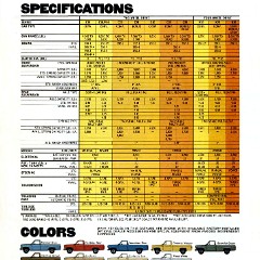 1977 Chevrolet Pickups-14