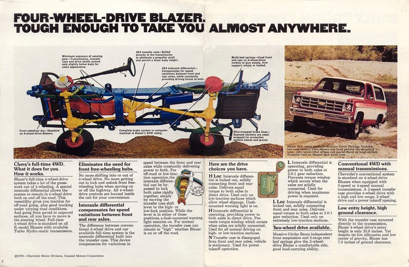 1977_Chevrolet_Blazer-02