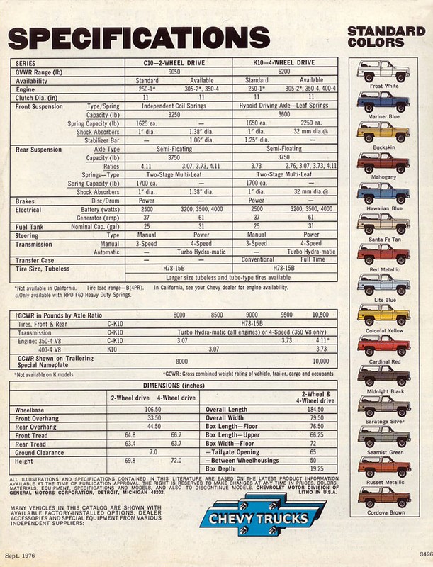 1977_Chevrolet_Blazer-05