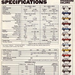 1977_Chevrolet_Blazer-05