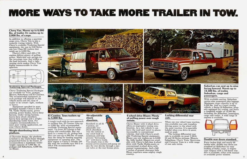1977_Chevrolet_Recreation_Vehicles-03