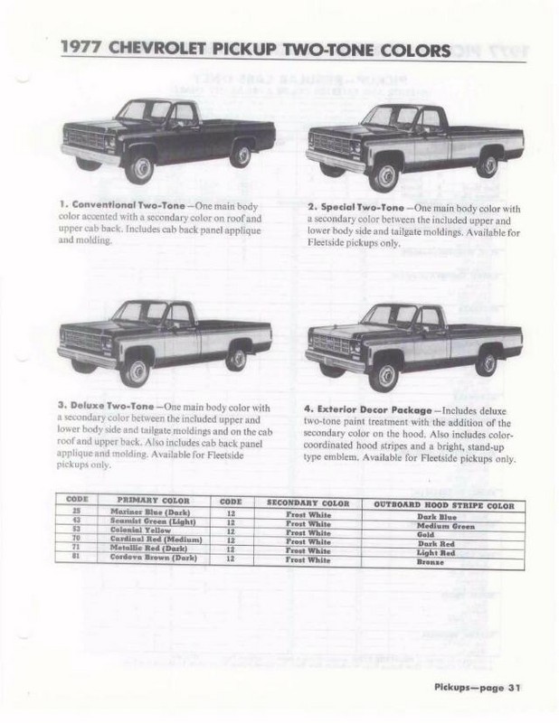 1977_Chevrolet_Values-a31