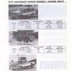 1977_Chevrolet_Values-a05