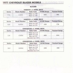 1977_Chevrolet_Values-b04