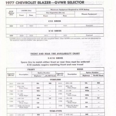 1977_Chevrolet_Values-b22