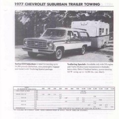 1977_Chevrolet_Values-c07