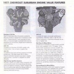 1977_Chevrolet_Values-c08