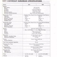 1977_Chevrolet_Values-c20