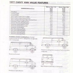 1977_Chevrolet_Values-d21