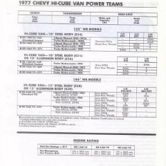 1977_Chevrolet_Values-e07