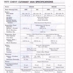 1977_Chevrolet_Values-e14