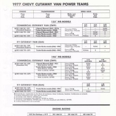 1977_Chevrolet_Values-e15