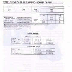 1977_Chevrolet_Values-f08