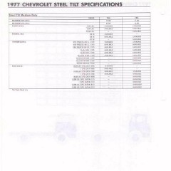 1977_Chevrolet_Values-g34