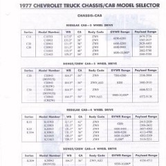 1977_Chevrolet_Values-j03