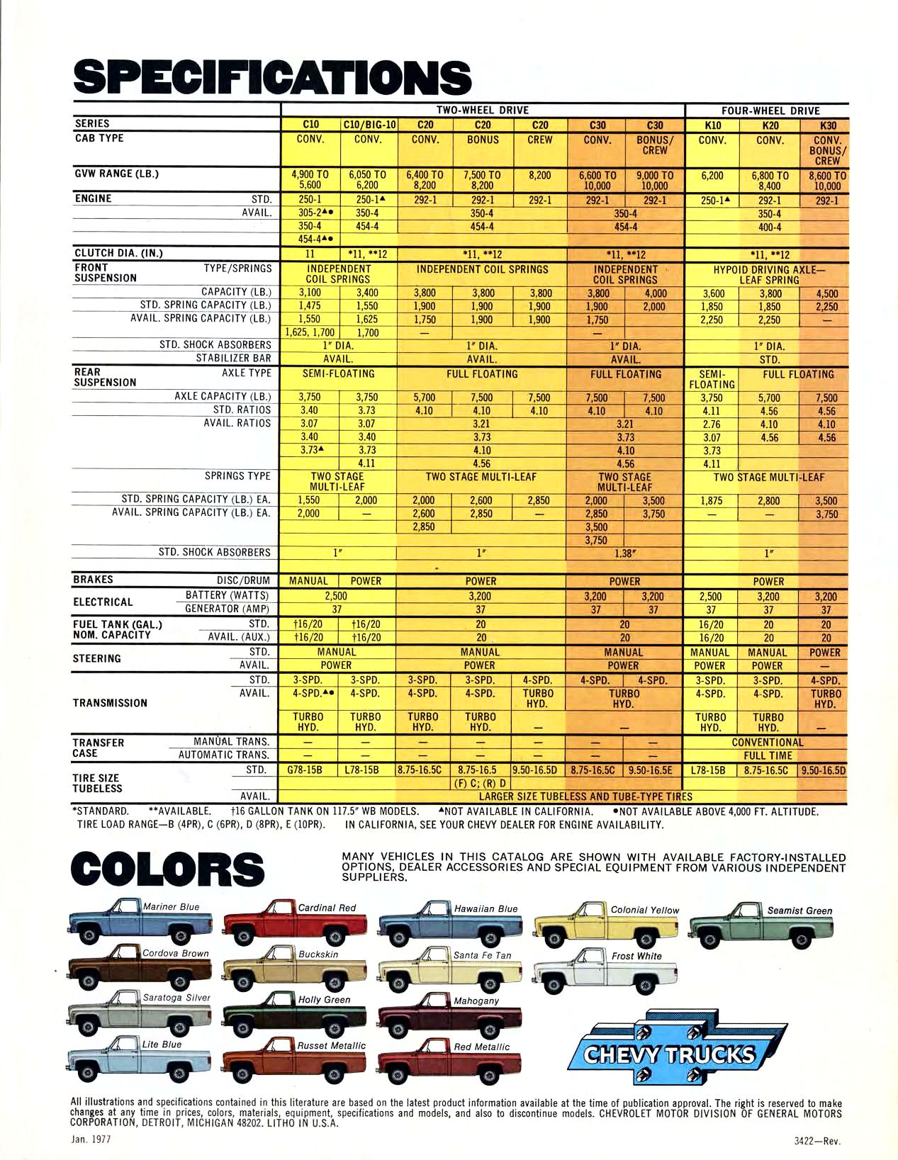 1977_Chevrolet_Pickups_Rev-14