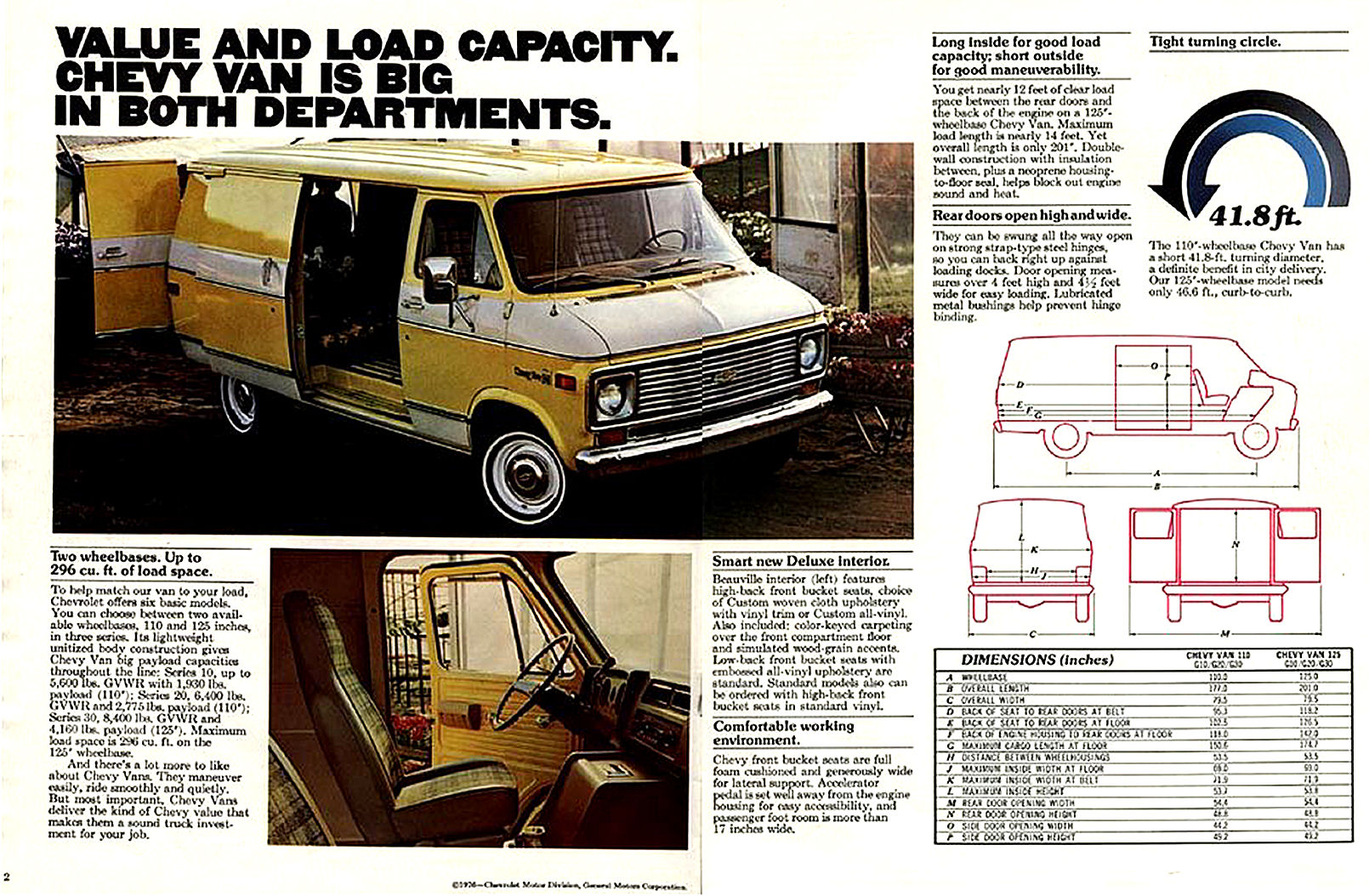 1977_Chevrolet_Vans-02-03