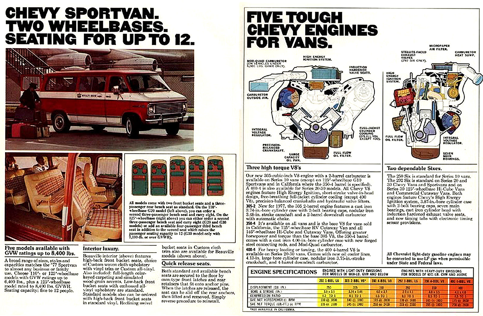 1977_Chevrolet_Vans-08-09