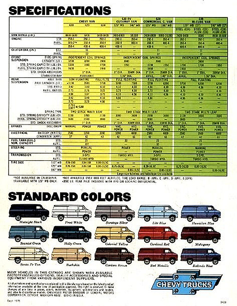 1977_Chevrolet_Vans-12