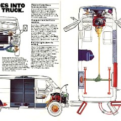 1977_Chevrolet_Vans-04-05