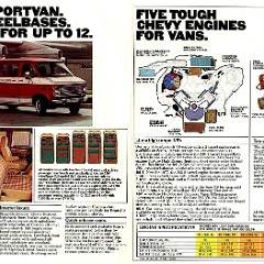 1977_Chevrolet_Vans-08-09