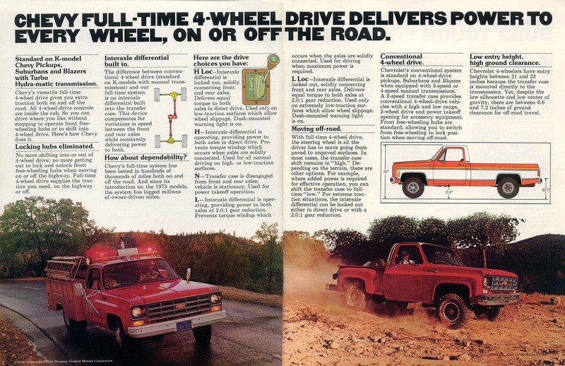 1977_Chevrolet_4-Wheelers-02