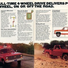 1977_Chevrolet_4-Wheelers-02