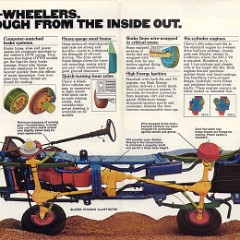 1977_Chevrolet_4-Wheelers-03
