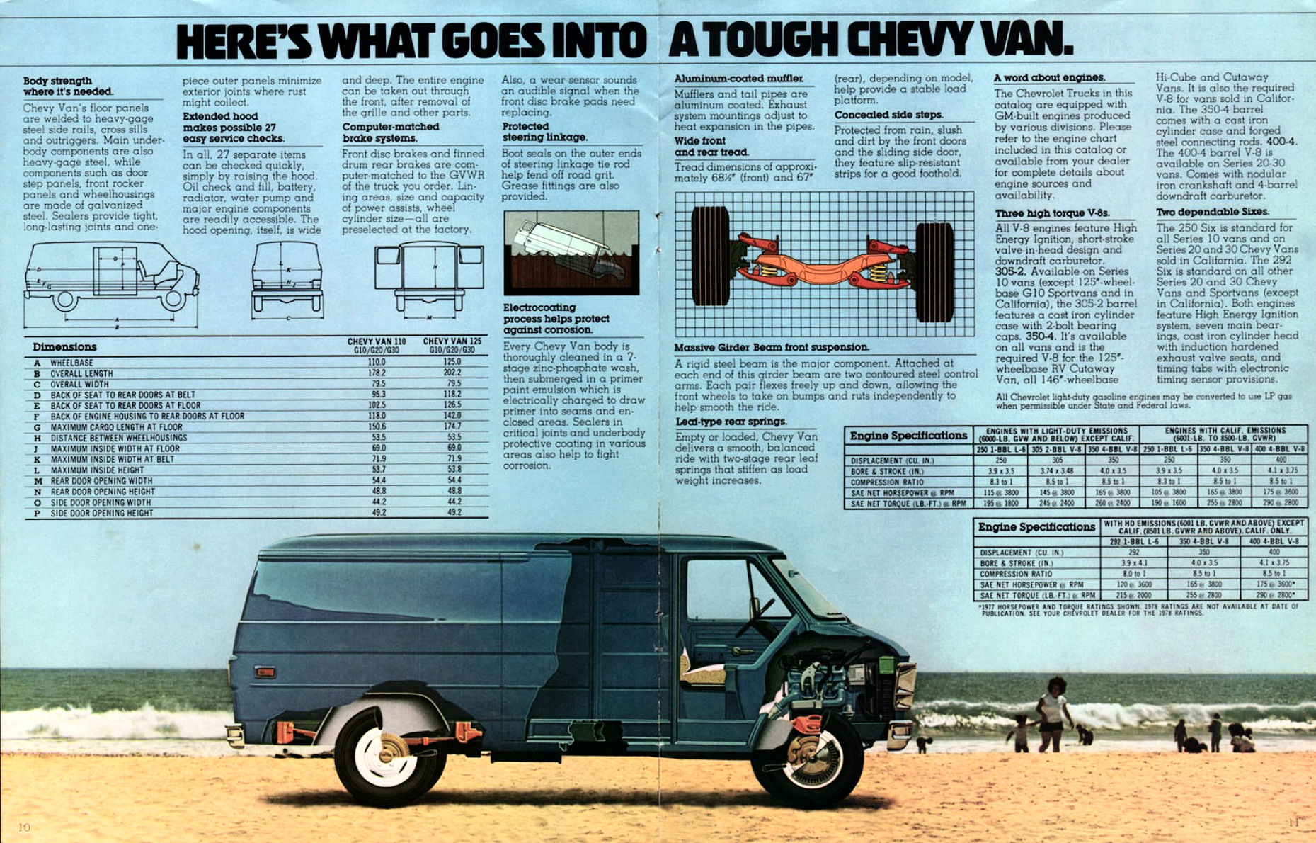 1978_Chevrolet_Vans-10-11