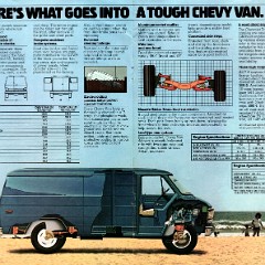 1978_Chevrolet_Vans-10-11