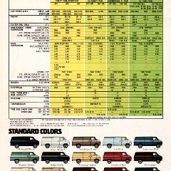 1978_Chevrolet_Vans-14