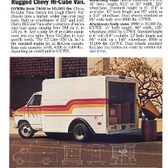 1979_Chevrolet_Vans-12