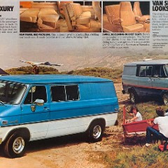 1981_Chevrolet_Sportvan-03