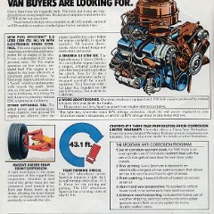 1981_Chevrolet_Sportvan-04